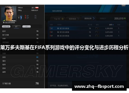 莱万多夫斯基在FIFA系列游戏中的评分变化与进步历程分析